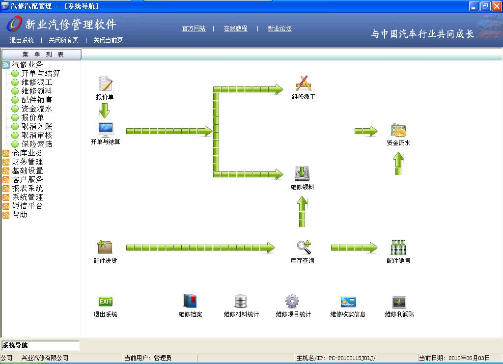 �I(y��)���ޏS����ܛ������